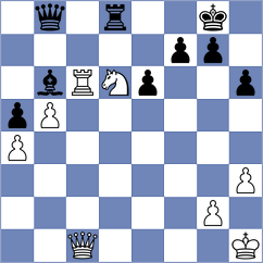 Klein - Schiller Lueckemeier (Germany, 2003)