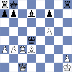 Ivanisevic - Yilmaz (Chess.com INT, 2021)