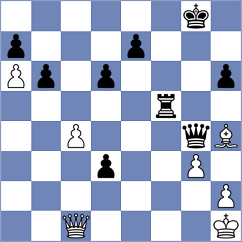 Premnath - Domingo Nunez (chess.com INT, 2022)