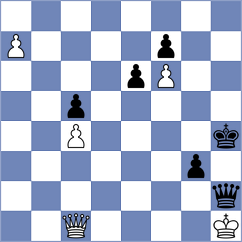 Yeletsky - Harika (chess.com INT, 2021)