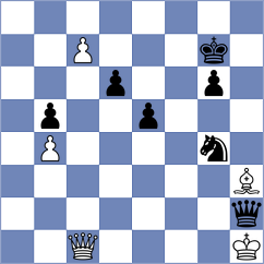 Itgelt - Praggnanandhaa (chess.com INT, 2024)