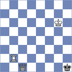 Cruz - Adireddy (chess.com INT, 2024)