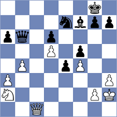 Gonzalez Balbuena - Nitelea (Aviles, 2006)