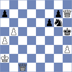 Prabhu - Ardila (chess.com INT, 2024)