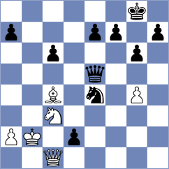 Diaz Rosas - Manukyan (chess.com INT, 2025)