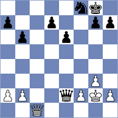 Eynullayev - Skliarov (Chess.com INT, 2021)