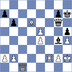 Farahat - Karavaeva (Chess.com INT, 2021)