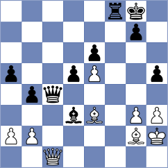 Farrington - Shchekachev (Cappelle la Grande, 2020)