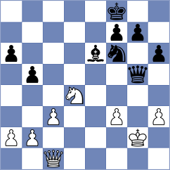 Baghdasaryan - Wilk (chess.com INT, 2023)