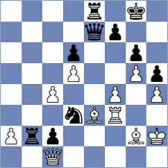 Stysiak - Ozates (chess.com INT, 2022)