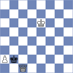 Zakhartsov - Egorov (chess.com INT, 2023)