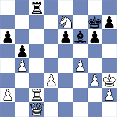 Yu - Gaponenko (Chess.com INT, 2021)
