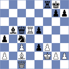 Gorlin - Calotescu (Athens, 2001)