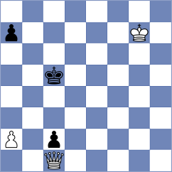 Veiga - Leyva Rivera (chess.com INT, 2023)