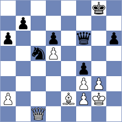 Lazavik - Grischuk (Moscow RUS, 2025)