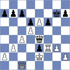 Sokolovsky - Riff (chess.com INT, 2023)