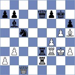 Yagiz - Kodihalli (chess.com INT, 2024)