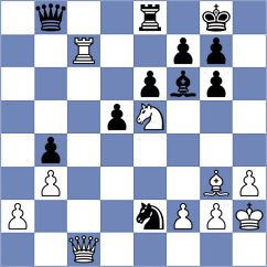 Estrada Nieto - Kornev (chess.com INT, 2025)