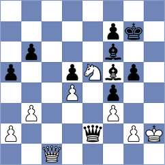Pniaczek - Goncharov (chess.com INT, 2025)