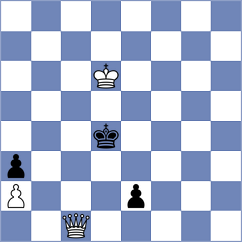 Mompel Ferruz - Looi (chess.com INT, 2024)
