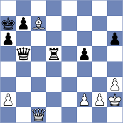 Atanejhad - Skliarov (Chess.com INT, 2020)