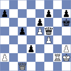Guevara Sanchez - Bugayev (chess.com INT, 2024)