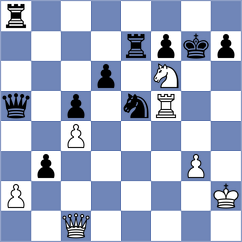 Ruiz - Gil Gonzalez (Oviedo, 1992)