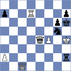 Baradaran Tamadon - Nguyen Duc Dung (chess.com INT, 2024)