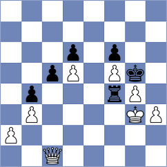 Lauwers - De Ridder (Worriken Buetgenbach, 2004)