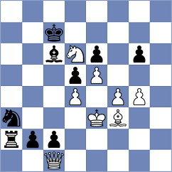 Medghoul - Caruana (chess.com INT, 2023)