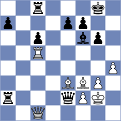 Alaghehmand - Yadegar (Chess.com INT, 2021)