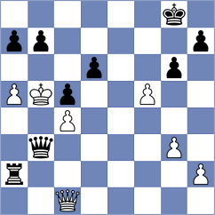 Nilsen - Kalogeris (chess.com INT, 2021)