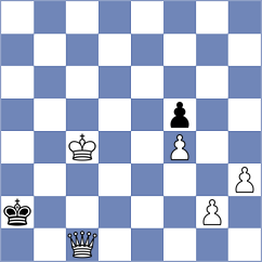 Rommel - Mund (Playchess.com INT, 2020)