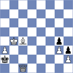 Bartnicki - Kaminski (Mazowsze, 2009)