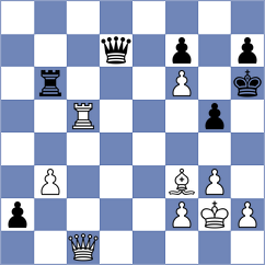Nakamura - Vignesh (chess.com INT, 2025)