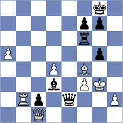 Tsyhanchuk - Eilers (chess.com INT, 2023)