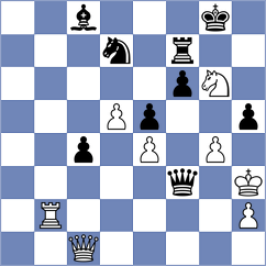 Premnath - Piesik (chess.com INT, 2022)