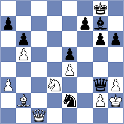 Mazzilli - Vivaan Vishal Shah (chess.com INT, 2023)