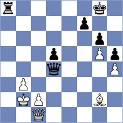 Niemann - Aravindh (Chess.com INT, 2020)