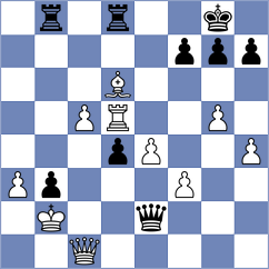 Monpeurt - Dilmukhametov (chess.com INT, 2024)