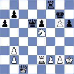 Kilic - Leiva (chess.com INT, 2025)