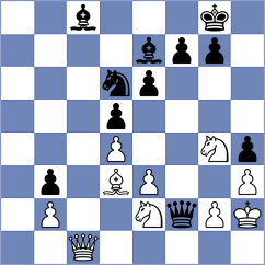 Rasulov - Tristan (Chess.com INT, 2020)