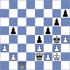 Landre - Souza Dos Santos (Lichess.org INT, 0)