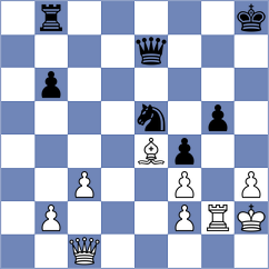 Zeng - Mamatov (Lanzarote ESP, 2024)