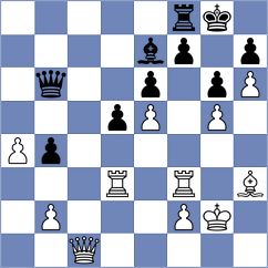 Ristic - Janjic (Belgrade, 2014)