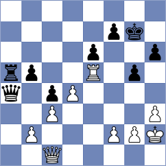 Iodice - Moreschi (Lugano, 2007)
