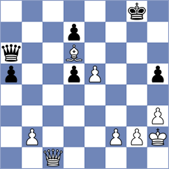 Cornette - Zhakshylykov (chess.com INT, 2024)