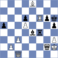 Vakhlamov - Duda (chess.com INT, 2024)