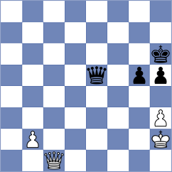 Sjugirov - Galchenko (chess.com INT, 2023)