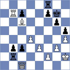 Hrescak - Winkels (chess.com INT, 2025)